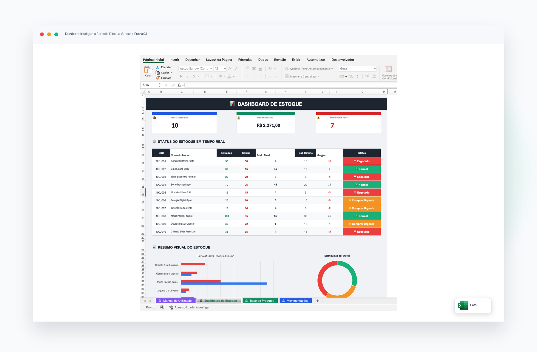 Dashboard de estoque com indicadores, tabela e gráficos no Excel